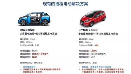 消除里程焦虑,风光E3 EVR(增程型)技术解析